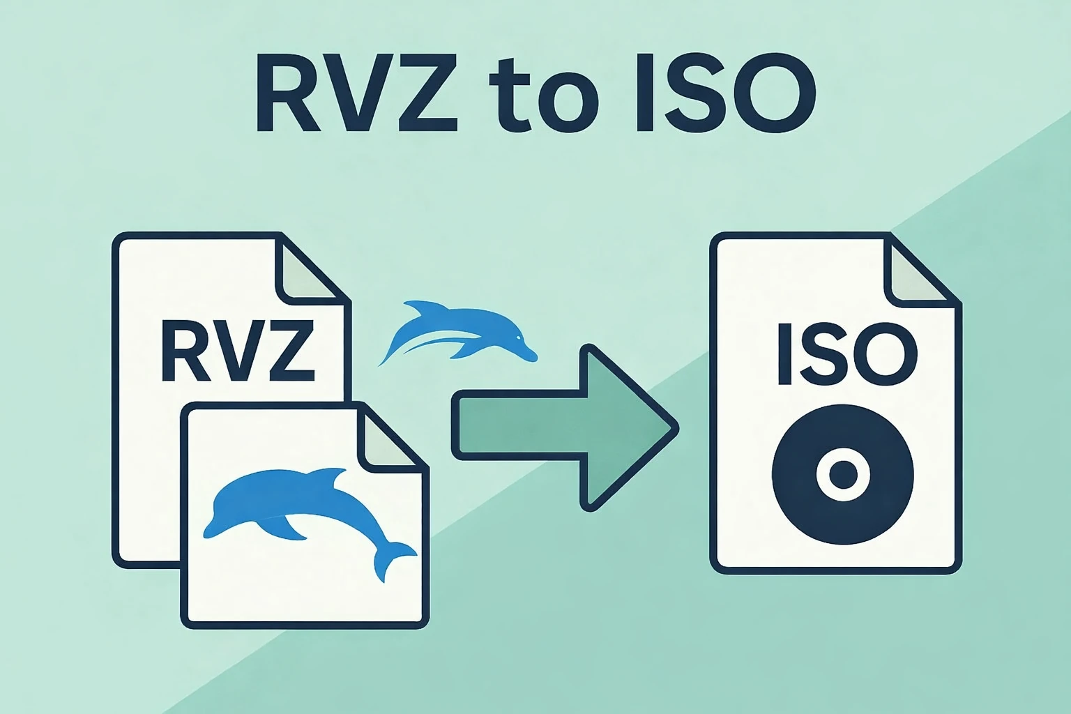 RVZ to ISO converter online without Dolphin
